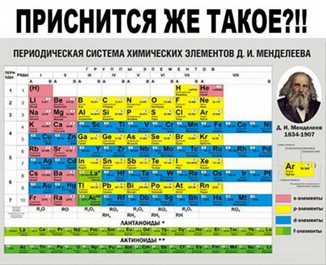 Так себе картинки