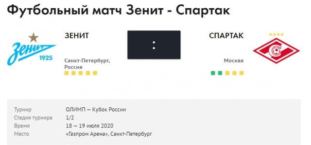 РФПЛ, послекарантинный