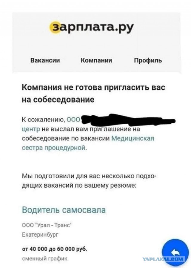 Отзывы, объявления, переписки