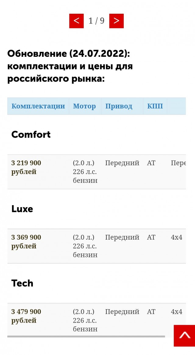Дилеры продают Lada Vesta по 2,7 млн рублей, утверждая, что это и есть рекомендованные цены
