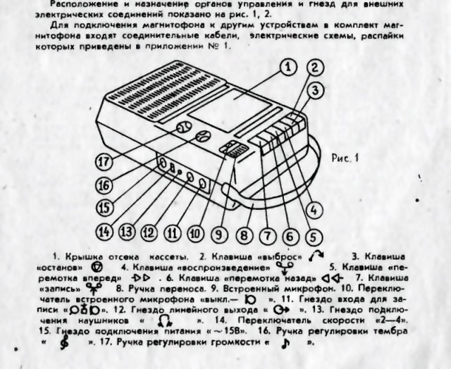 Легенда 404