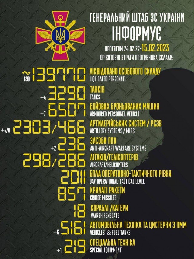 Кадыров призвал власти регионов не называть число погибших военных