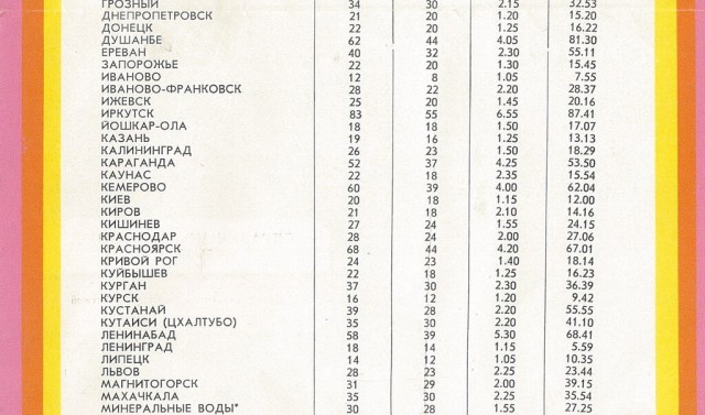 Подмена понятий, как «отвод глаз», или Коммунизм не победить! Короткий разговор