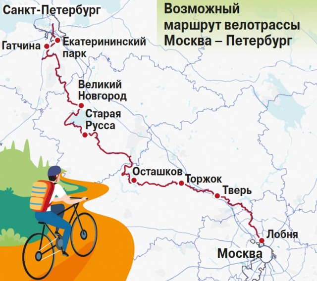 Метро между Москвой и Питером: новый проект до 2030 года