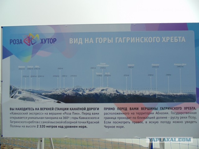 Отпуск в Сочи