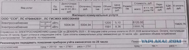 Новогодний подарок от энергосбыта