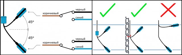 Друзья, подскажите по поводу потери проводимости между двумя стальными наконечниками в водной среде.