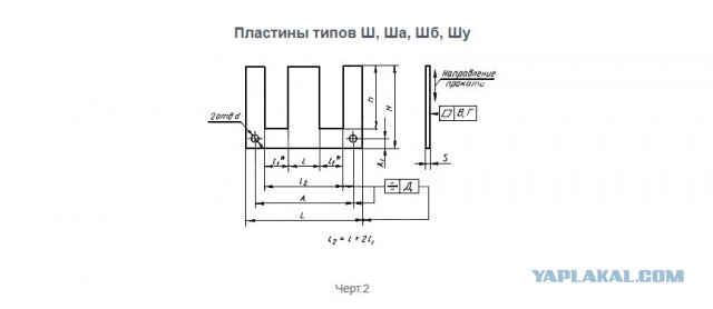Кому Ш отсыпать?