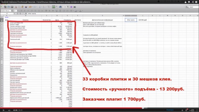 Записки строителя 18: Мне дорого