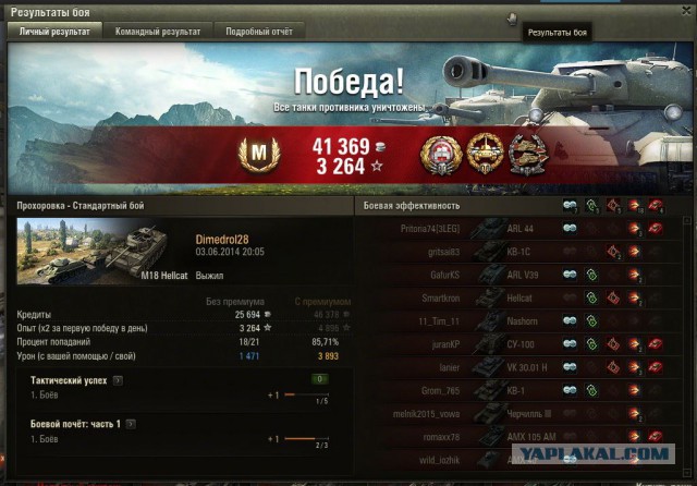 Wargaming 12, WoT сотоварищи