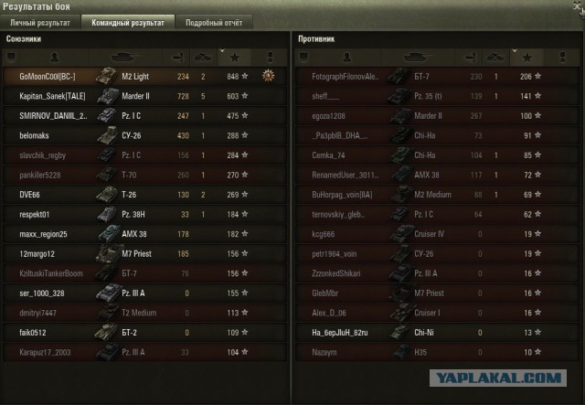 Wargaming 16