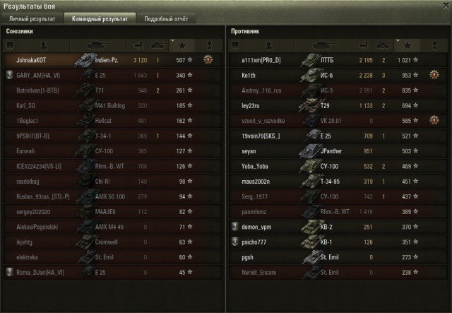 Wargaming 22