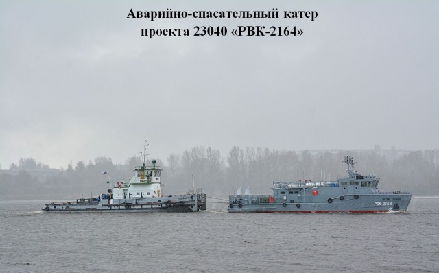 Обновление российского военного флота за 2015 год