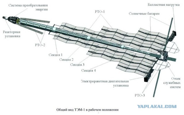 Немного мыслей о космосе, или то, что видно по намекам