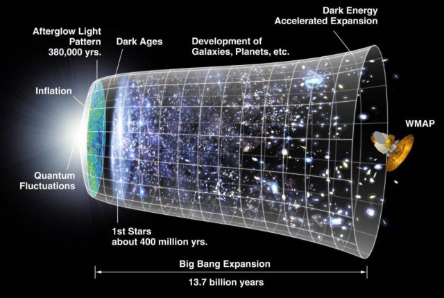 Объяснения священника почему крещение платное