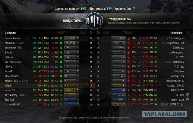 Wargaming 36