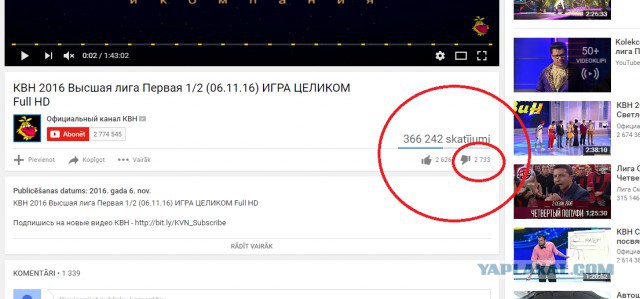 КВН уже не тот?