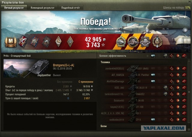 Wargaming 41