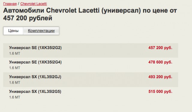 В Ижевске представлен пилотный образец LADA Vesta универсал