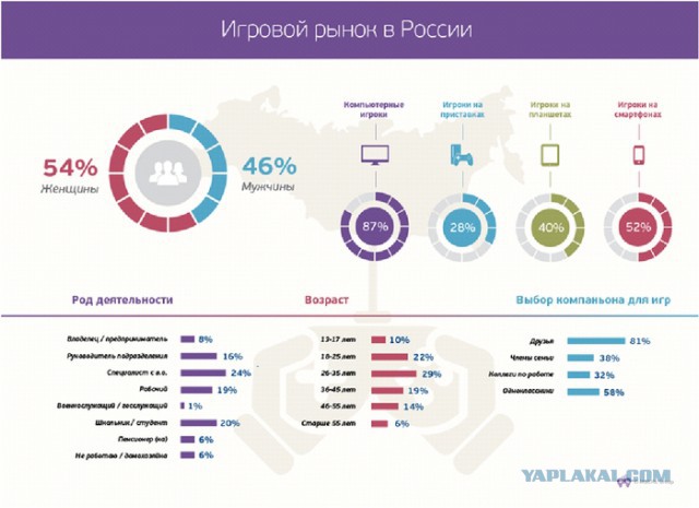 Феминизм - он за правду! Но... с оговорочками