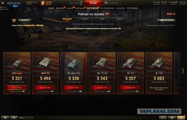 Wargaming 52