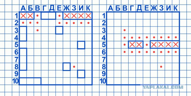 Украина анонсировала новый поход военных кораблей через Керченский пролив