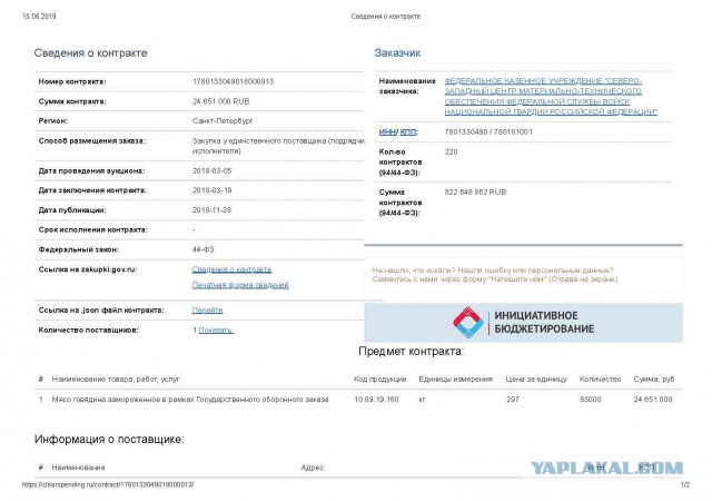 В ведомстве любителя сочных отбивных всё по-прежнему