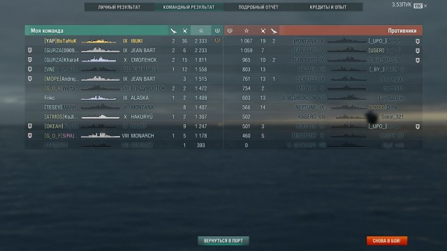 World of Warships - 8