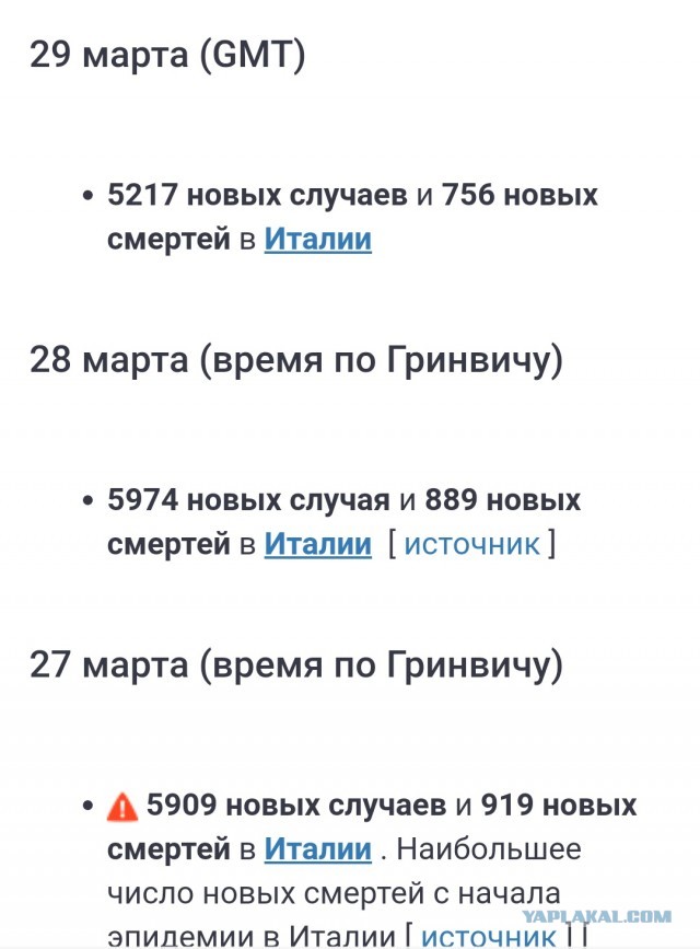 Пандемия. Коронавирус. Россия и мир. Последняя информация. Часть 11