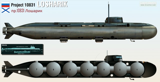 Насколько глубок океан на самом деле?
