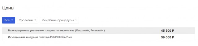 Как мужики от злых жен "прячутся"