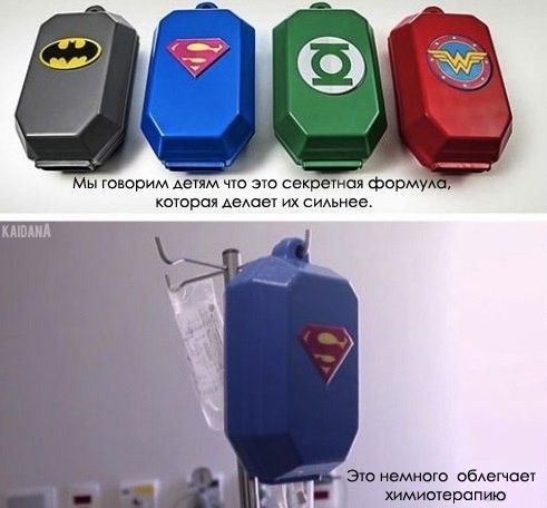 Формула супергероя