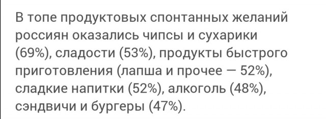 Большинство россиян покупают «вкусняшки» на четверть чека
