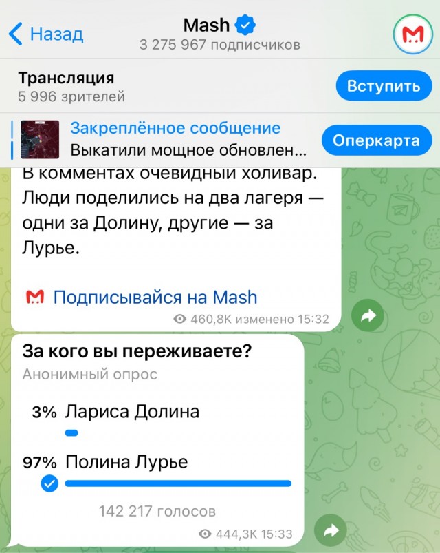 Прямая трансляция заседания ВС по делу Долиной (опрос)