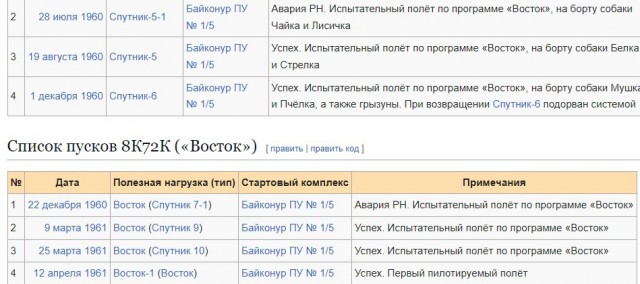 Американцы были на Луне!