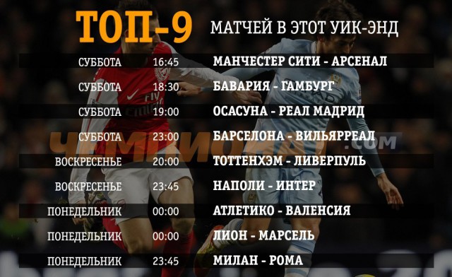 Футбол Мира Часть 2