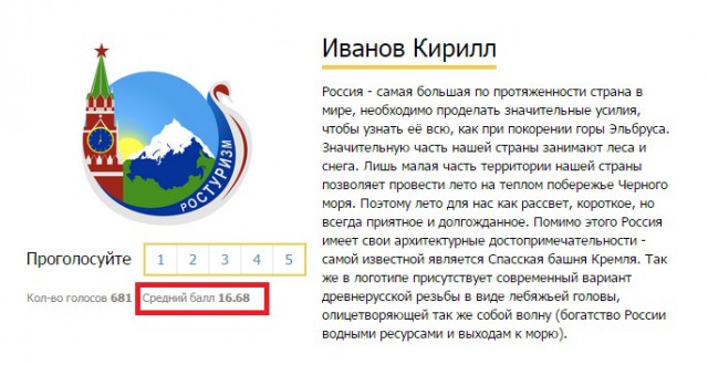 Претендент на 1-е место, однозначно!