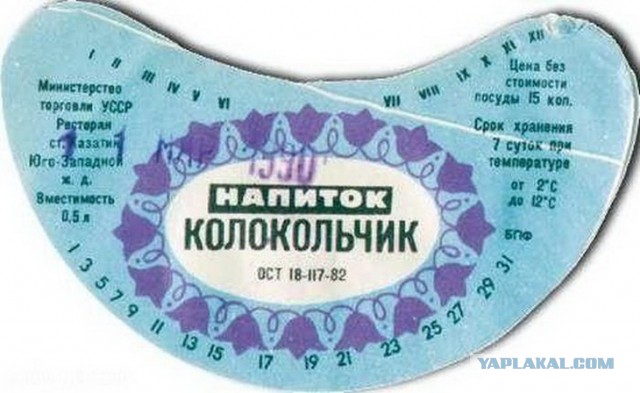 Вкусные бренды советского пищепрома