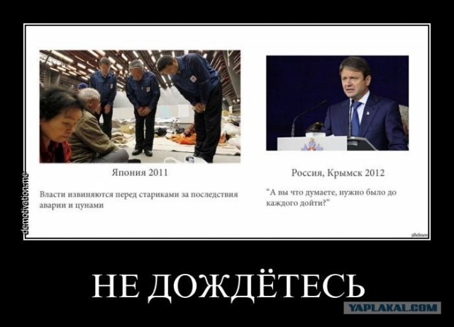 Наводнение в Краснодарском Крае