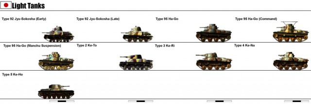 Японские танки периода Второй мировой войны