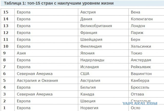 Кремль предупредил о готовящемся «информационном вбросе» против Путина