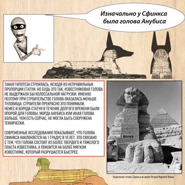 Познавательно о Древнем Египте
