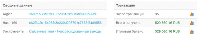 «Укрпочту» и украинские банки атаковал неизвестный вирус Petya