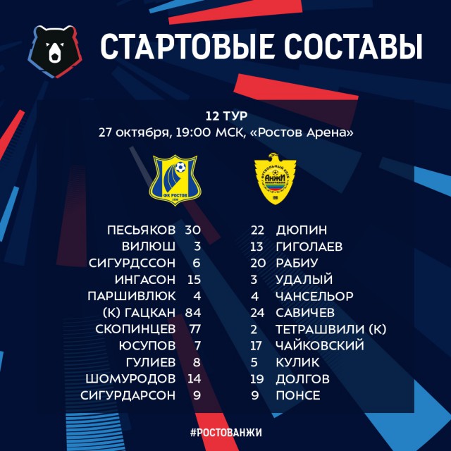 РПЛ 2018-2019 (часть IV)