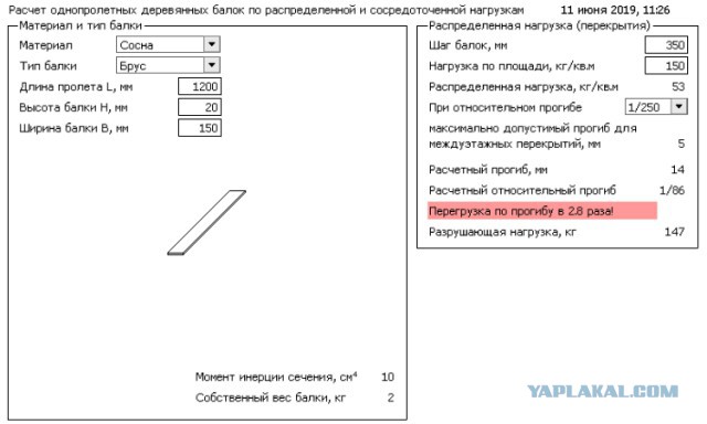 Мастерим беседку на даче своими руками