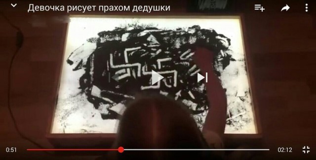Уголок гражданской обороны и самосознания