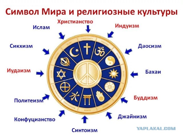 Опиум для народа