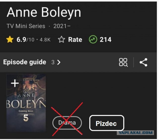IMDB тоже умеет "обнулять"