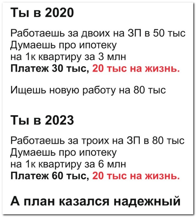 Забавные комментарии из социальных сетей 06.11.23