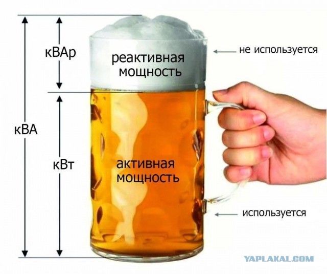 Праздник и награда